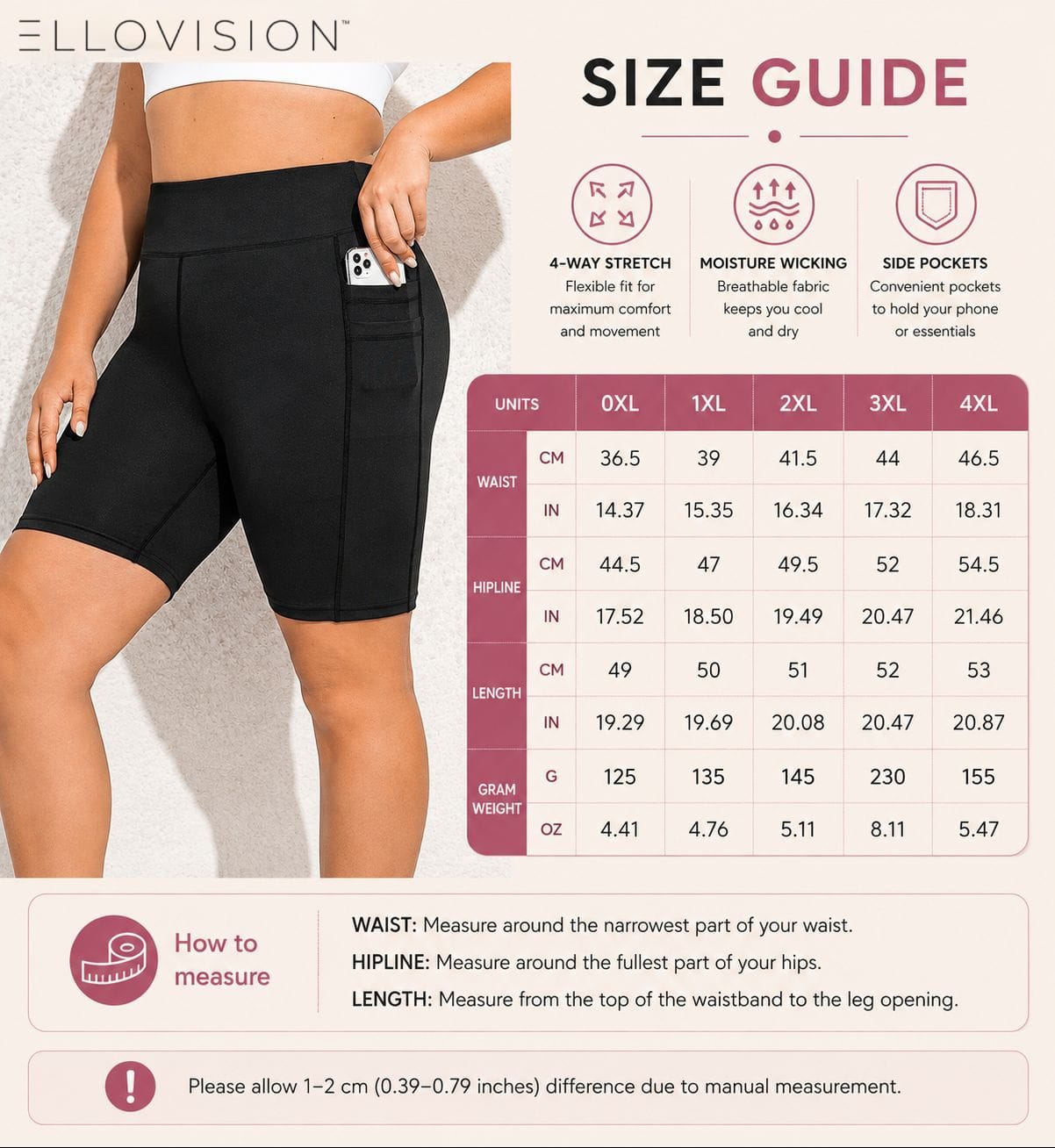 CurveMotion Plus Size High-Waist Biker Shorts