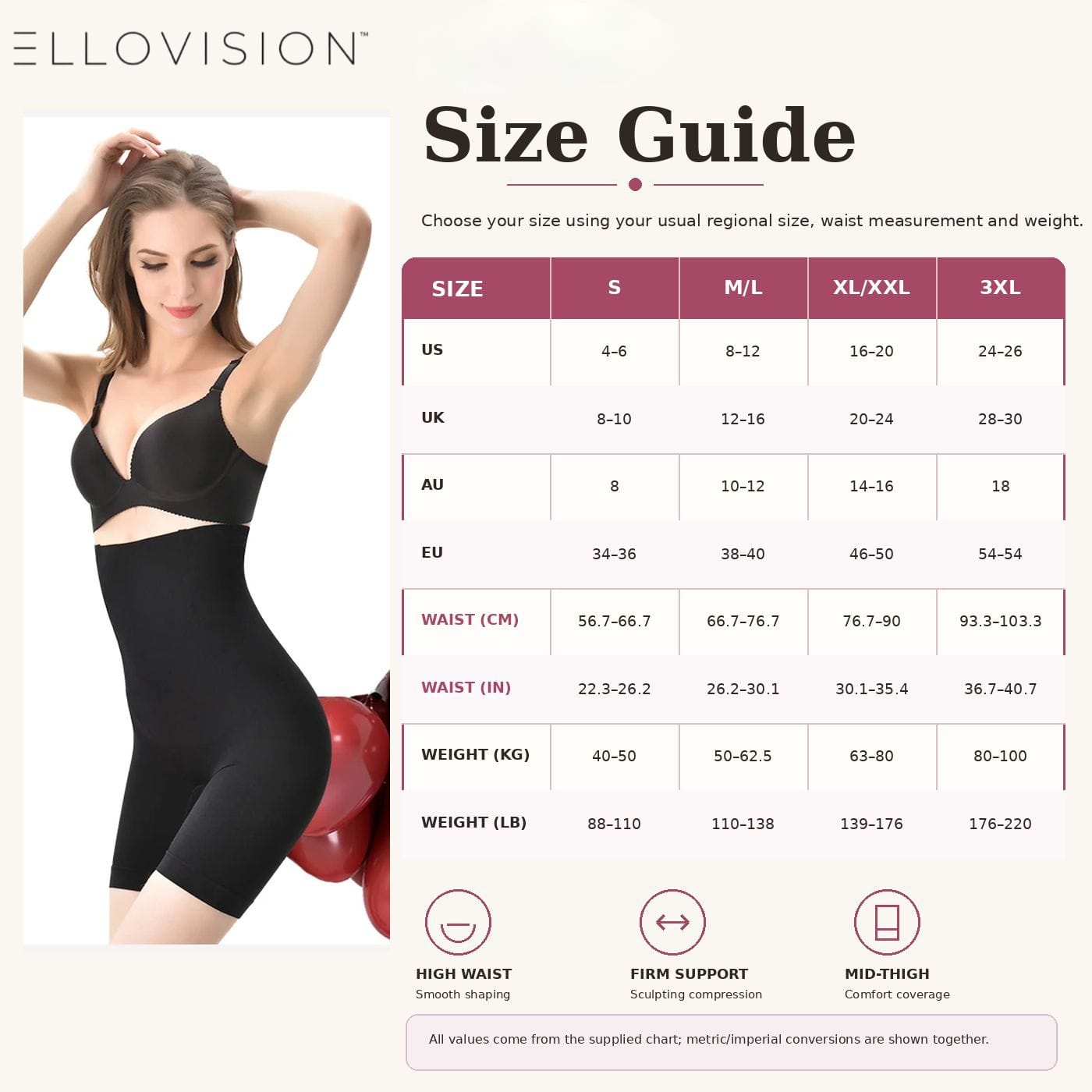 SculptForm High-Waist Shaping Control Shorts for Women